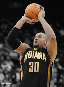 Season Preview: Indiana Pacers Basketball Wallpapers For Android 