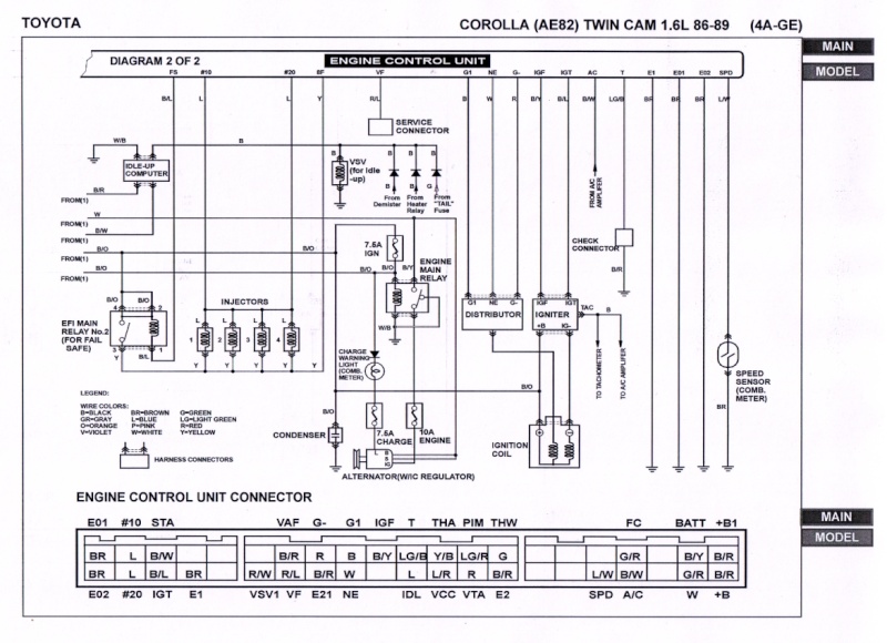 probleme allumage 4age aw11 wiring diagram 