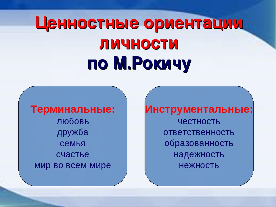 Типы ценностей. Ценностные ориентации. Ценностные ориентации личности. Ценностные ориентации это в психологии. Система ценностных ориентаций личности.